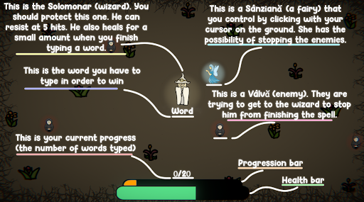 Spellguard Screen 2