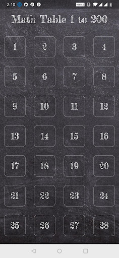 Math Table 1 to 200 Screen 2