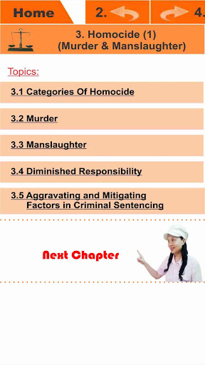 Basics Of Criminal Law