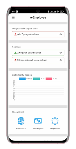 Android application e-Employee RSDM screenshort