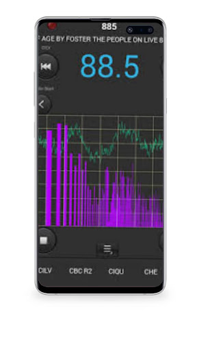 FM Radio All Stations