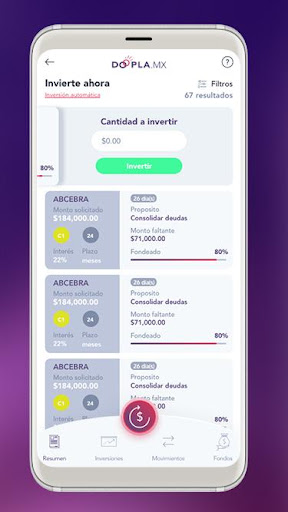 Doopla - Inversionistas