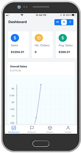 Android application MyBIZSquare screenshort