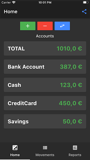 Android application SpendyApp screenshort