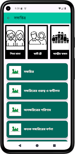 সচ্চরিত্র জীবন বদলের চাবিকাঠি