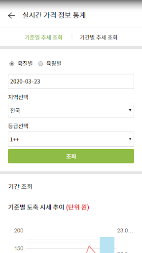 우리농장 Screen 3