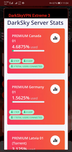 DarkSky VPN Extreme 3