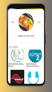 Radio São Paulo Radio Stations