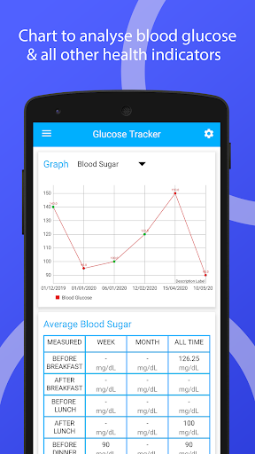 Blood Glucose Tracker Screen 2