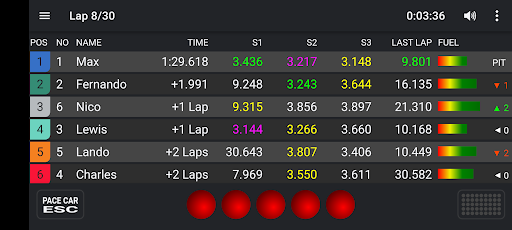 Open Lap Screen 3