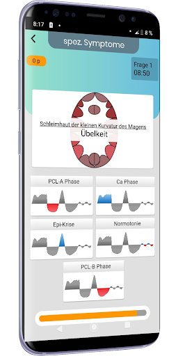 Biologischer Code Screen 3