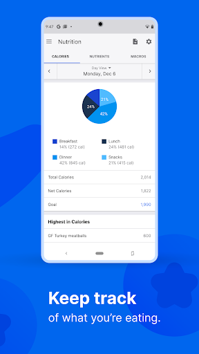 Calorie Counter - myfitnesspal