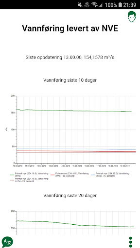 Fortuna Fiskekort Screen 2