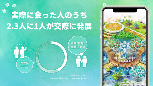 恋庭(Koiniwa)-ゲーム×マッチング- Screen 2