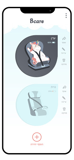 Android application BCare screenshort