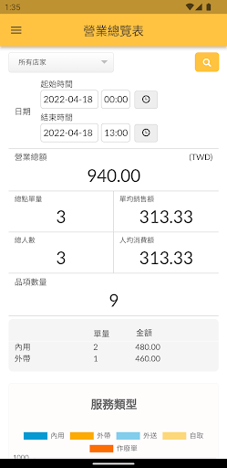 JennyOnePlus BI Screen 3