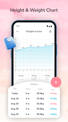 Pregnancy Tracker: Baby Growthのおすすめ画像3