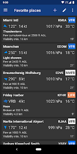 Avia Weather - METAR & TAF Screenshot