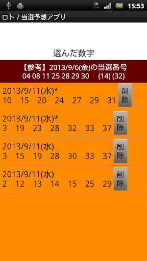 7 データ ロト 予想