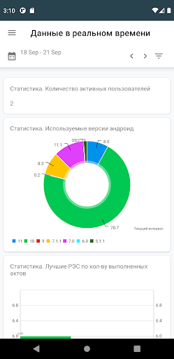 Android application ИСЕРВ.Статистика screenshort