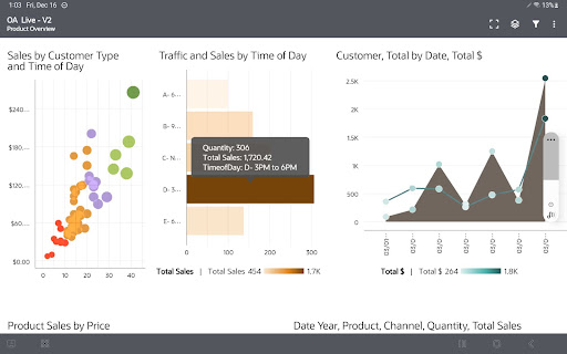 Screenshot of Oracle Analytics