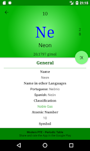 Periodic Table of the Chemical Elements - MPTE