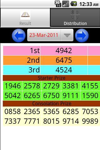 4D Gold Plus Screen 2