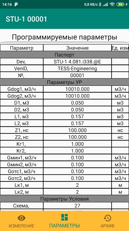 #2. Uniroid (Android) โดย: ТЕСС-Инжиниринг