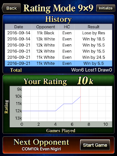 CrazyStone DeepLearning Pro Screenshot