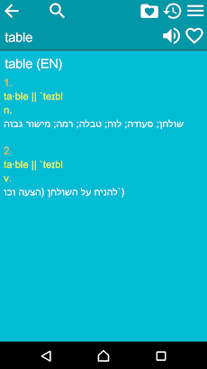 English Hebrew Dictionaryのおすすめ画像3