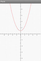 screenshot of Function Graph Plotter