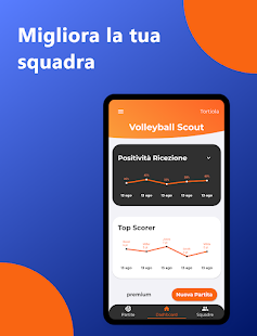 Anteprima dell'app