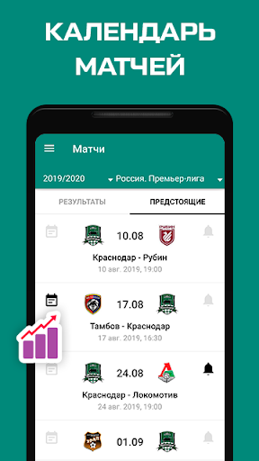 ФК Краснодар