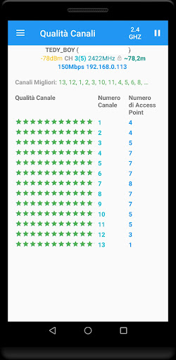 Anteprima dell'app