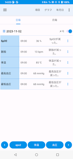 Android application SpO2 記録帳 screenshort