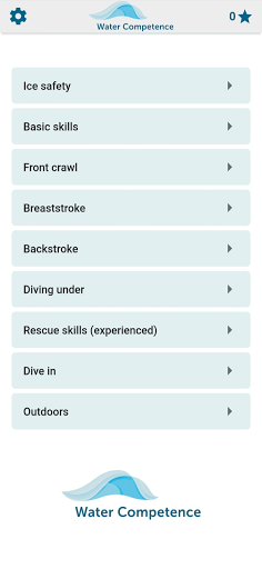 Android application Water Competence Pro screenshort
