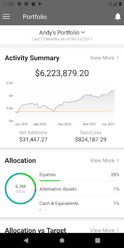 Heartwood Wealth Advisors Screen 3