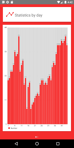 Squats Men Workout. Free Train