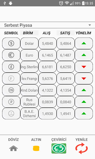Android application Döviz Kurları-Altın Fiyatları screenshort