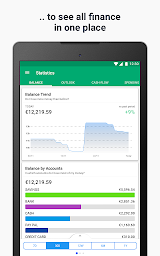 Wallet: Budget Expense Tracker