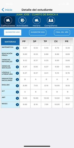 LETORT - Learnbox Screen 3