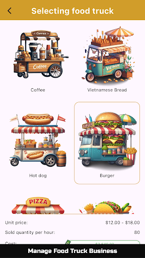 Food Empire: Restaurant Tycoon 2