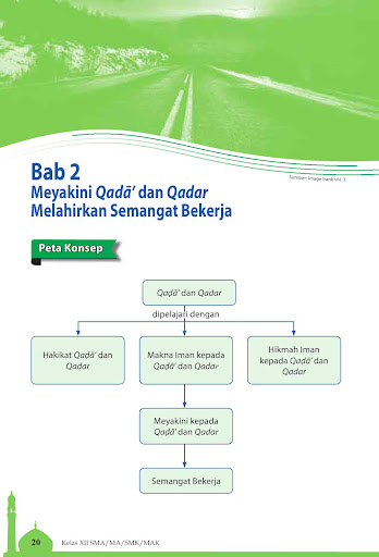 Buku Guru Kelas 12 Agama Islam