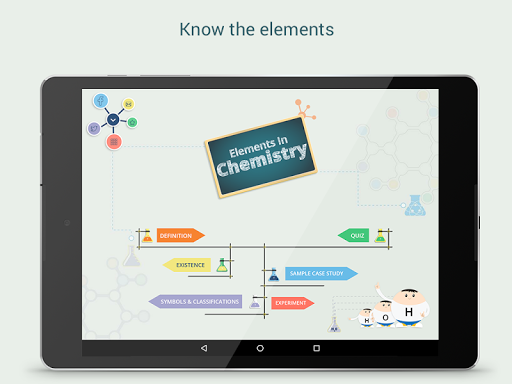 Elements in Chemistry