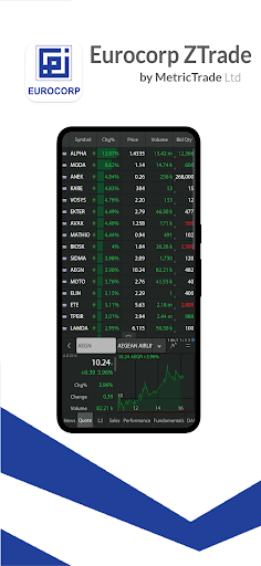 Android application Eurocorp ZTrade screenshort