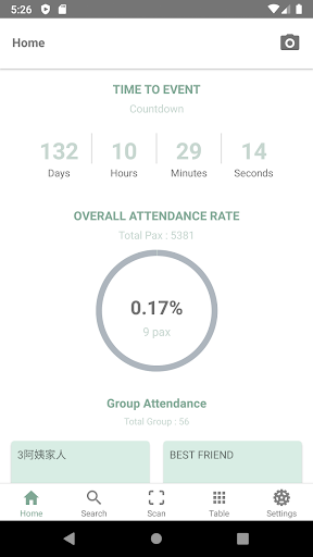 Android application MyGuests screenshort