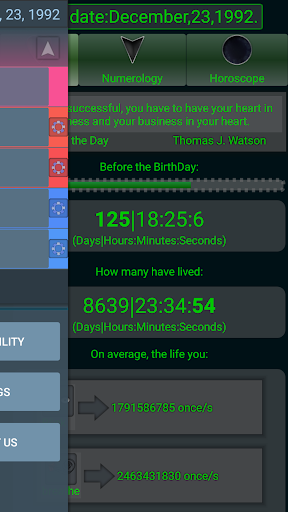 Horoscope of the century