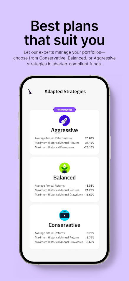 #2. Derayah Smart (Android) 由: Derayah Financial