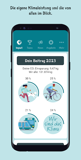 Ddorf bewegt Screen 2