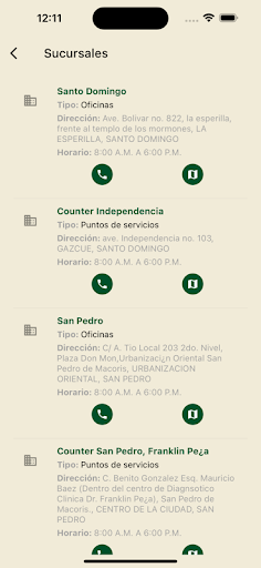 Ars Abel Gonzalez Screen 2